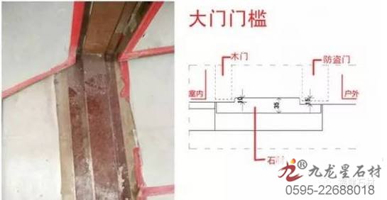 室內(nèi)石材設計大全，這份資料很寶貴